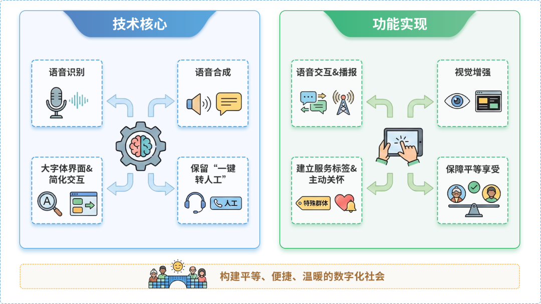 海盐县AI生态｜多AI智能体GEO优化全流程：从内容创作到发布实操指南