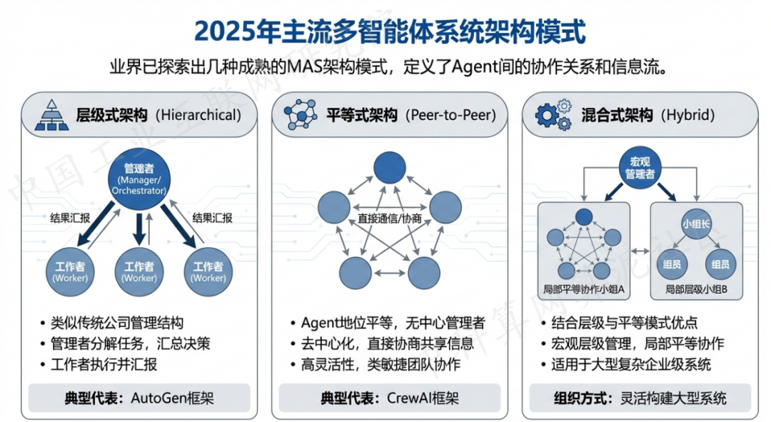 海盐县 AI 智能体商业应用探析：智能自主程序助力企业数字化升级