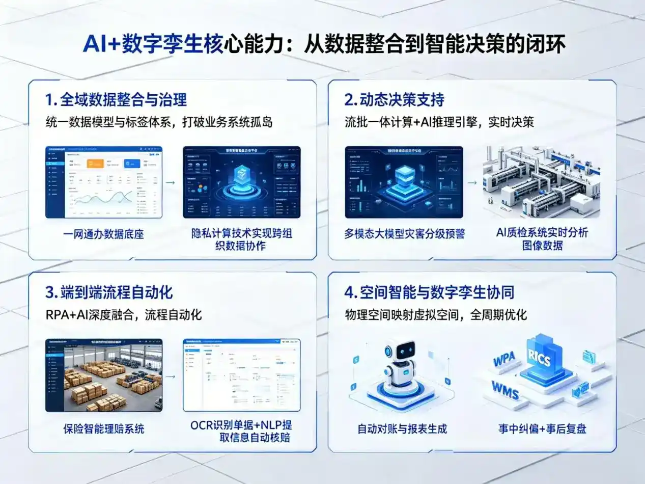 AI大模型落地优化服务｜解决海盐县企业大模型响应慢、输出不准、成本偏高问题