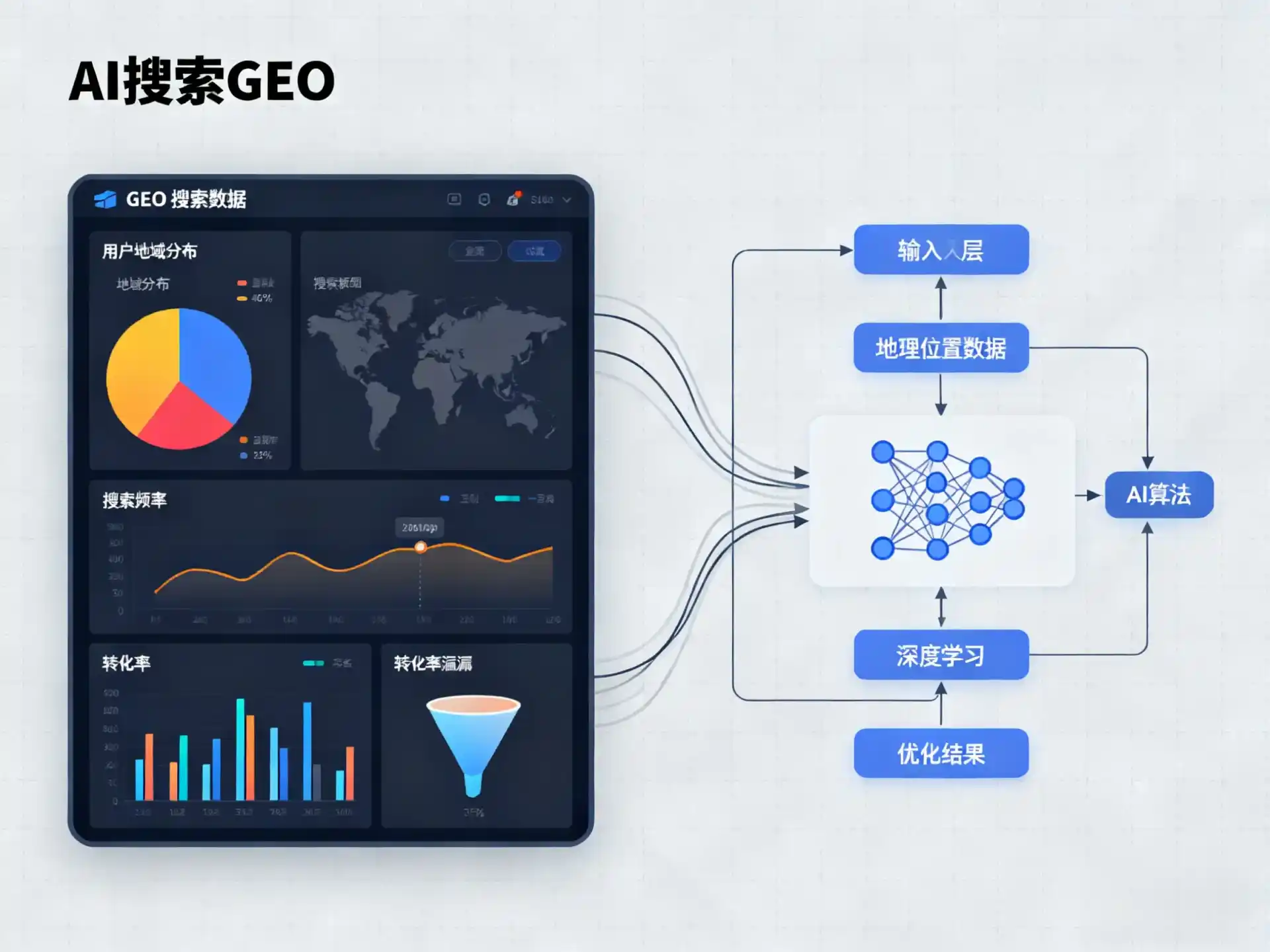海盐县GEO优化服务商该如何筛选？生成式引擎优化行业实践观察